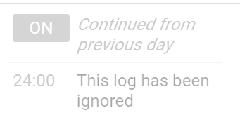 Ignored-log